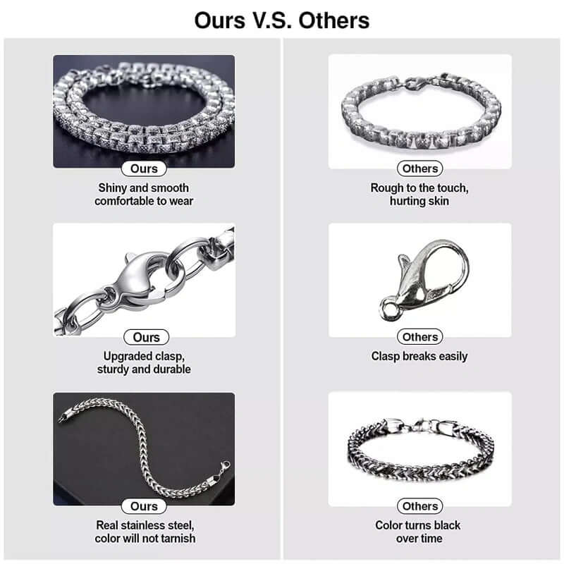 THE MEN THING Chain CUBAN CURB LINK CHAIN - 6mm Pure Stainless Steel Chain - 21inch for Men & Boys