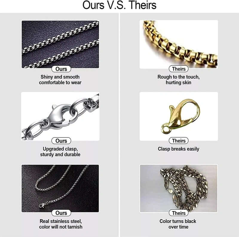 THE MEN THING Chain SILVER ROUNDED BOX - 3mm Chain Stainless Steel 18" to 32" inch Necklace for Men & Boy's