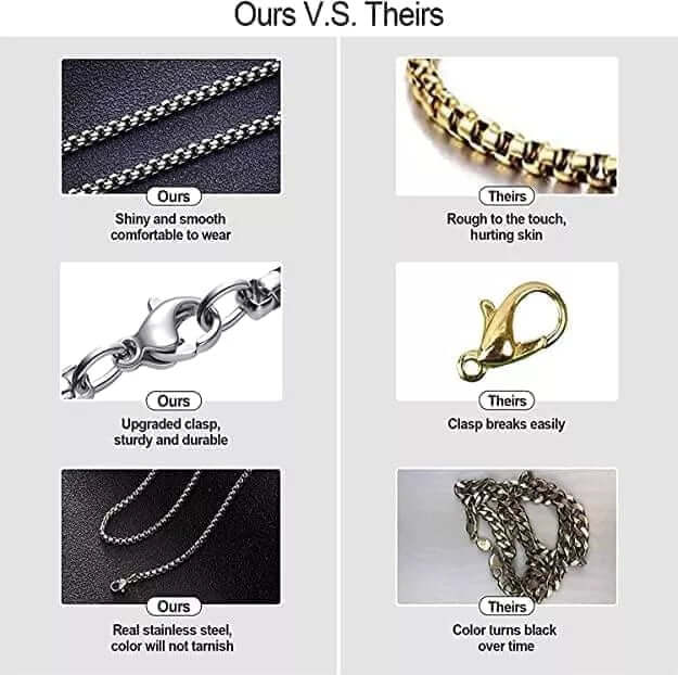 THE MEN THING Chain SPIGA CHAIN- 5mm Chain Stainless Steel 21.5inch for Men & Boys