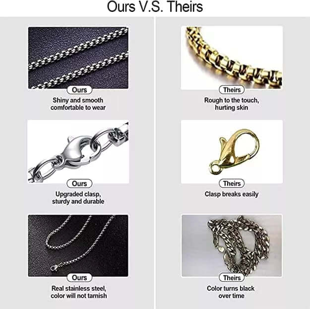 THE MEN THING SS Pendant/ Necklace RAZOR BLADE - Pure Titanium Steel Pendant with 24inch Round Box Chain for Men & Boys