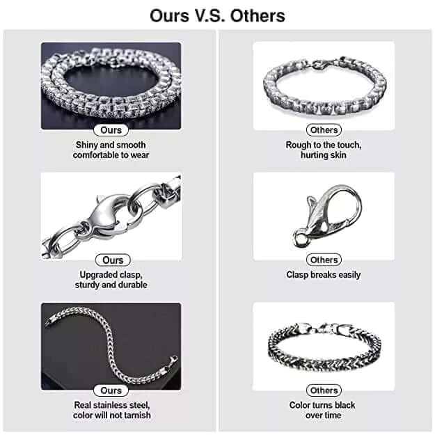 THE MEN THING Steel Bracelets CURVELET - 5mm Titanium Steel Bracelet American trending Style, 8 and 9 inch for Men & Boys