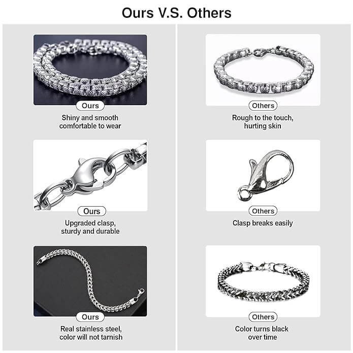 THE MEN THING Steel Bracelets ITALIAN MESH CLAW - Stainless Steel Italian trending Style, double-layer thick 10mm Bracelet, 7 to 8 inch with Lobster Claw Buckle for Men & Boy