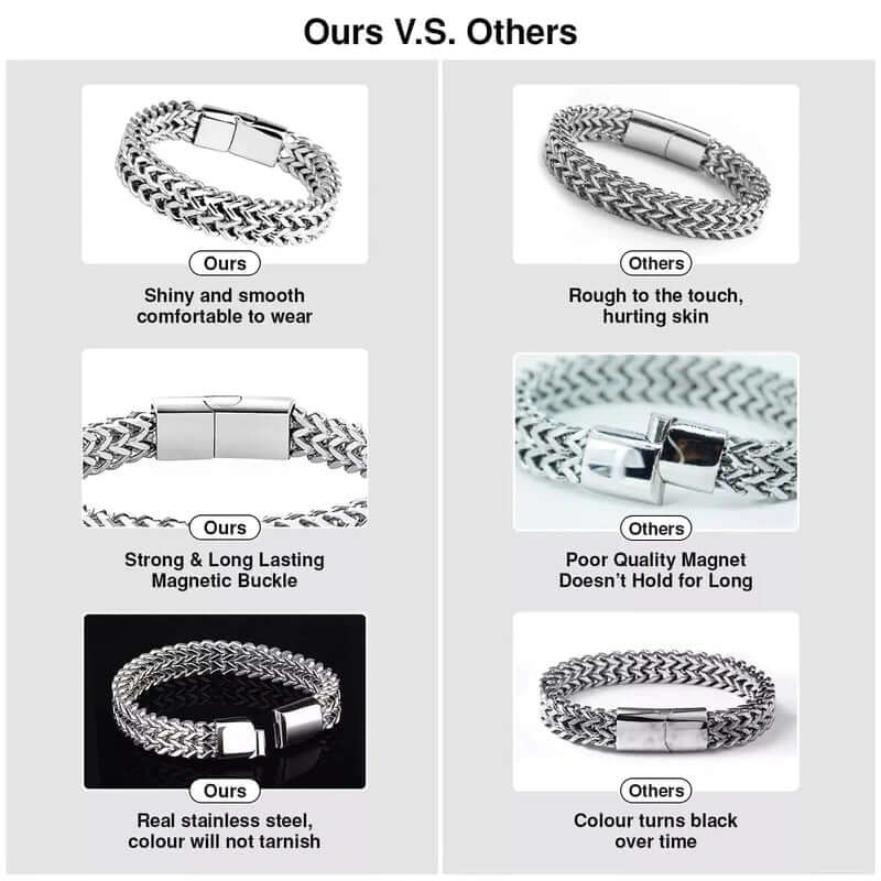 THE MEN THING Steel Bracelets ITALIAN MESH LINK -  11.5mm Pure Titanium Steel Bracelet with Magnetic Buckle for Men & Boy (8 inch)
